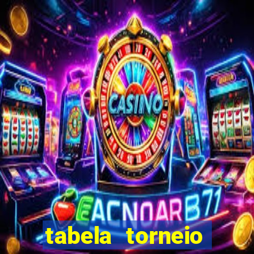 tabela torneio betano argentina